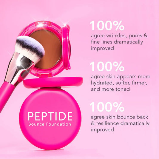 Peptide Bounce